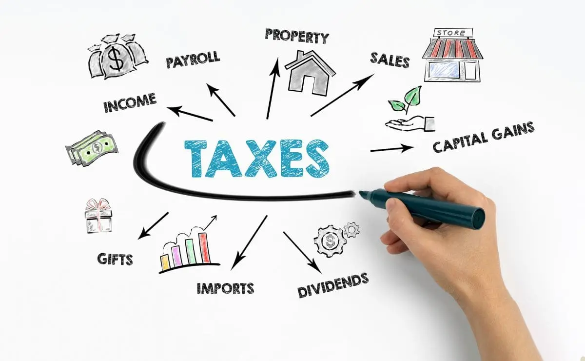 taxble
